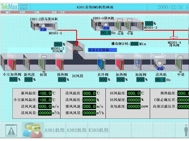 Automatic control system5